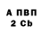 Amphetamine Розовый UnEl